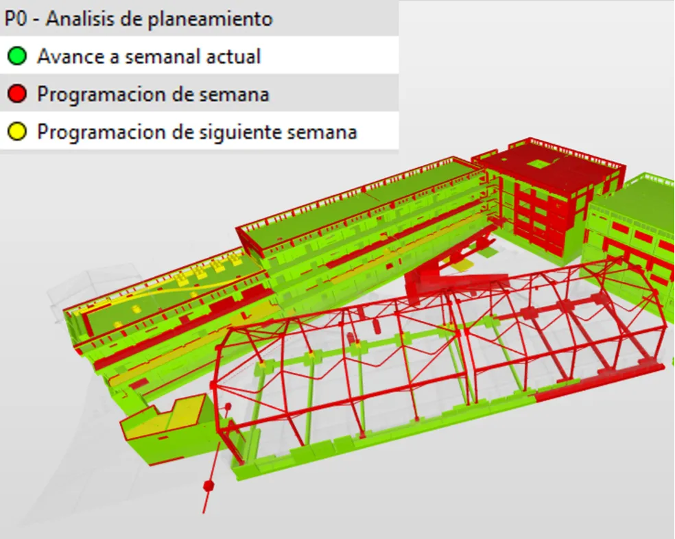 Escuelas Bicentenario